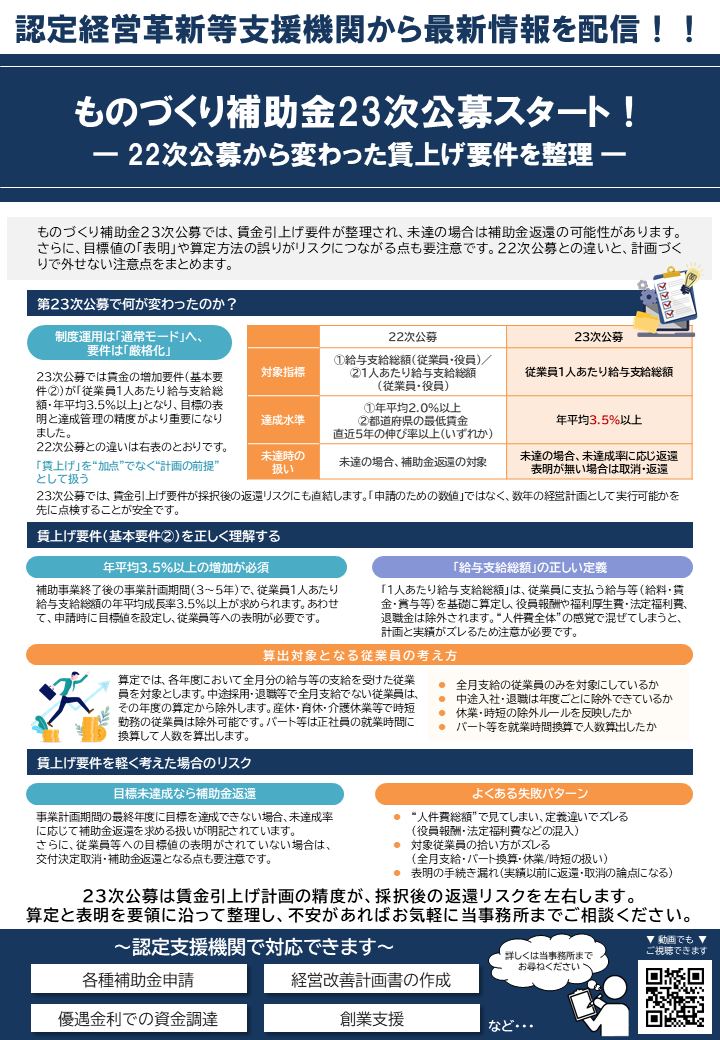 【2026年3月号】賃上げ要件を整理！｜ものづくり補助金23次公募開始を税理士が解説（ニュースレター誌面）