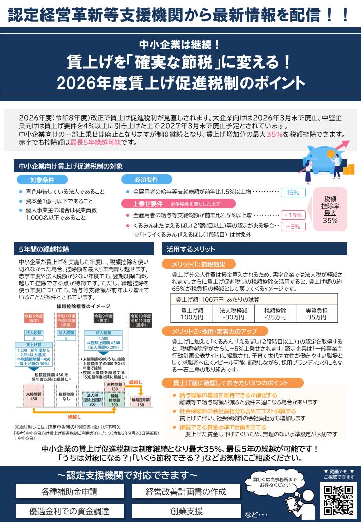 【2026年5月号】賃上げを確実な節税へ!2026年度賃上げ促進税制のポイント|税理士が解説(ニュースレター誌面)